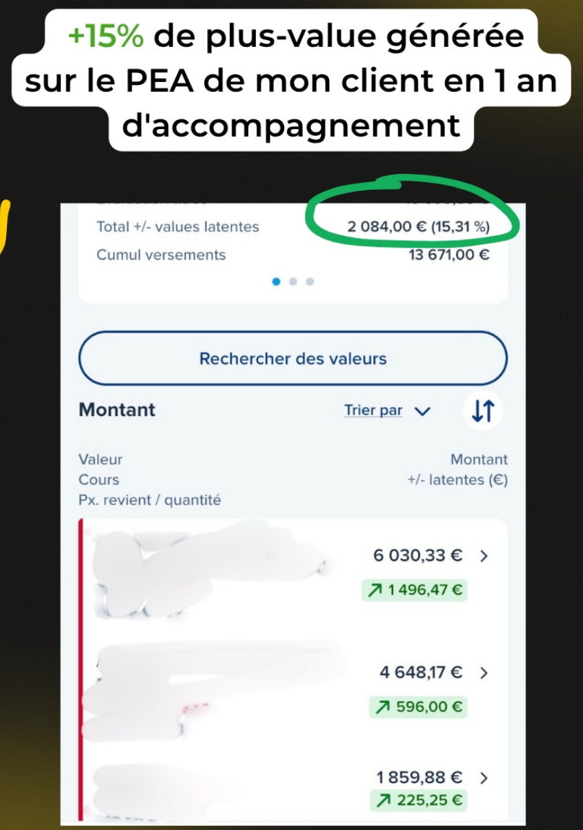 Capture de résultat : PEA à +15 %